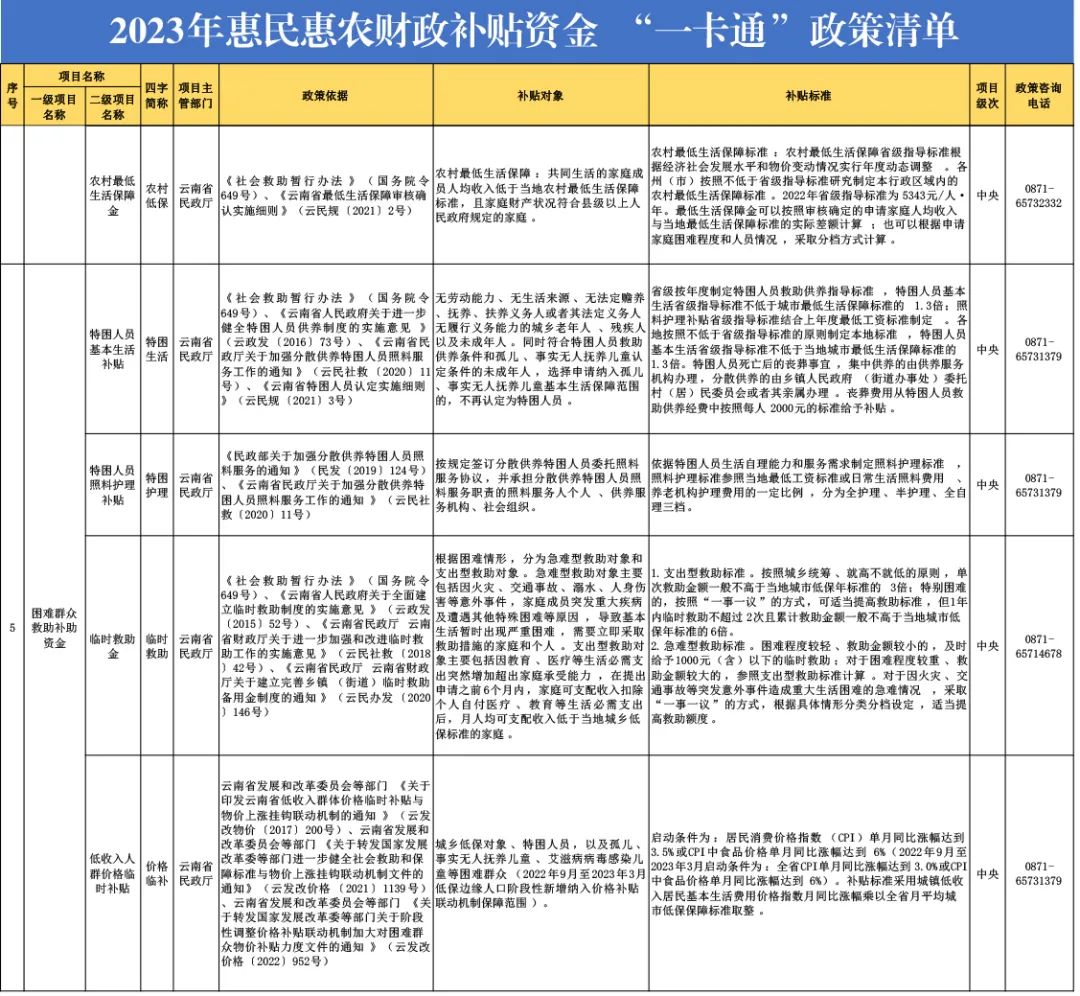 大理电视台