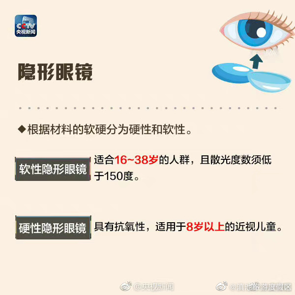 滇池旅游度假区