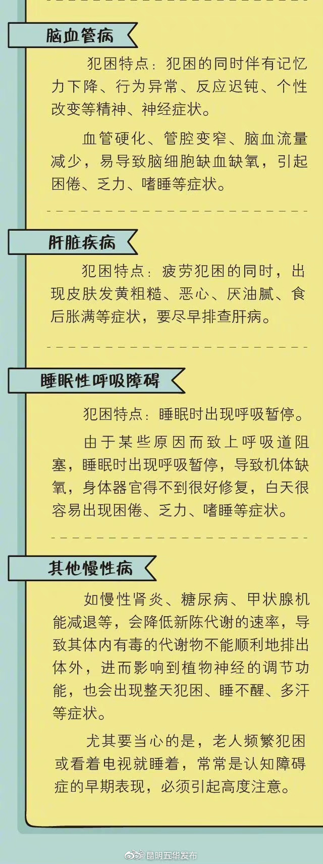 “昆明五华发布”微博