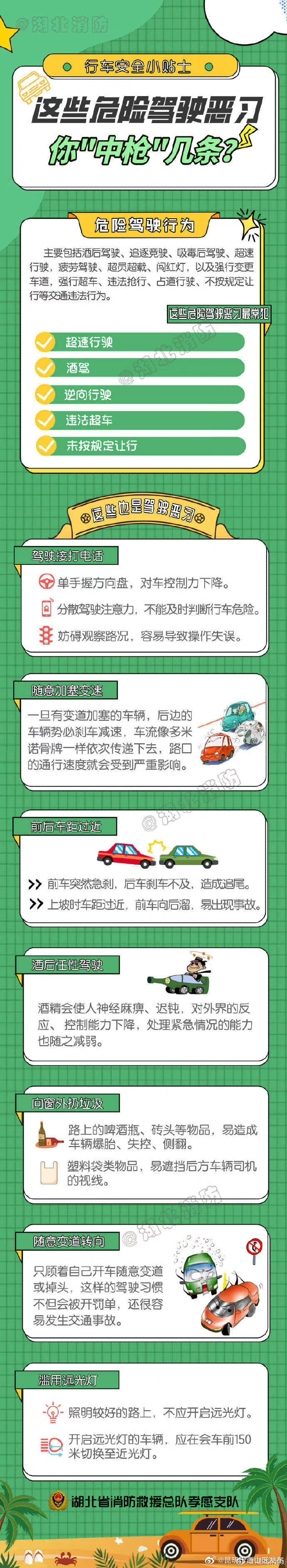 请勿追逐竞驶！不可忽视的行车安全知识