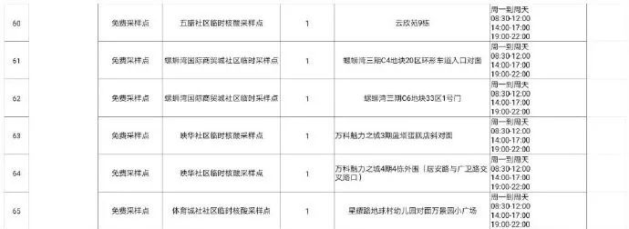 云南广播电视台