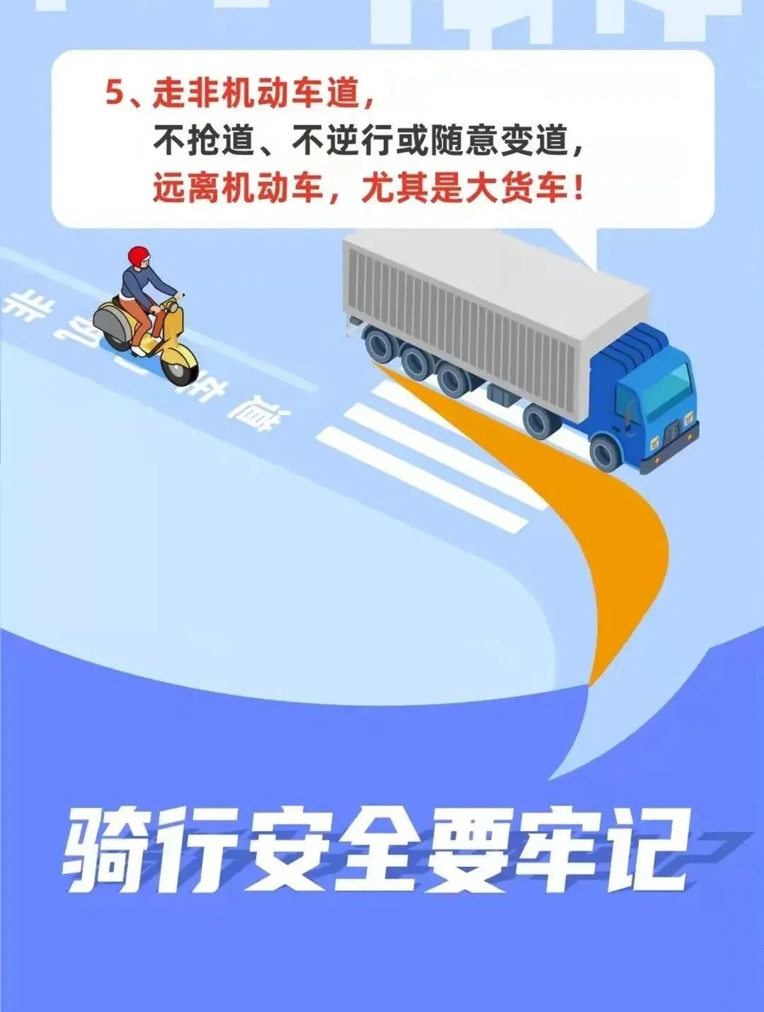 昆明交警