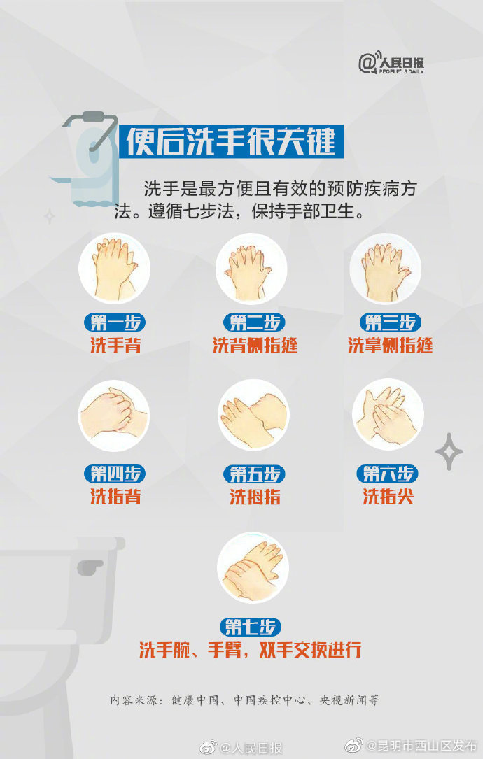 昆明市西山区发布