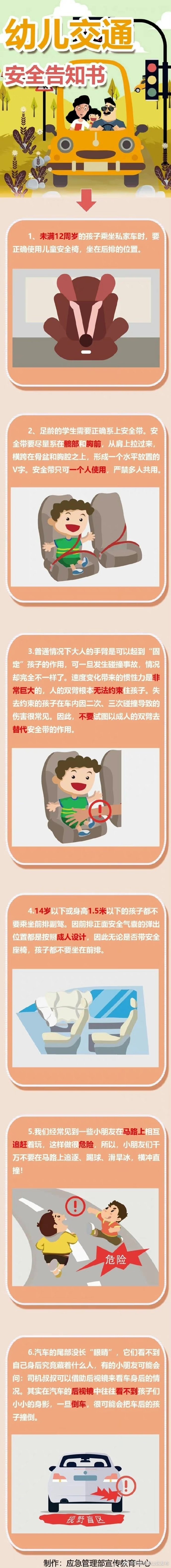 这份幼儿交通安全告知书请家长务必知悉