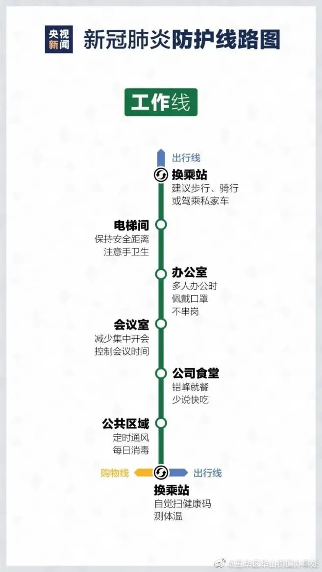 五华区华山街道办事处