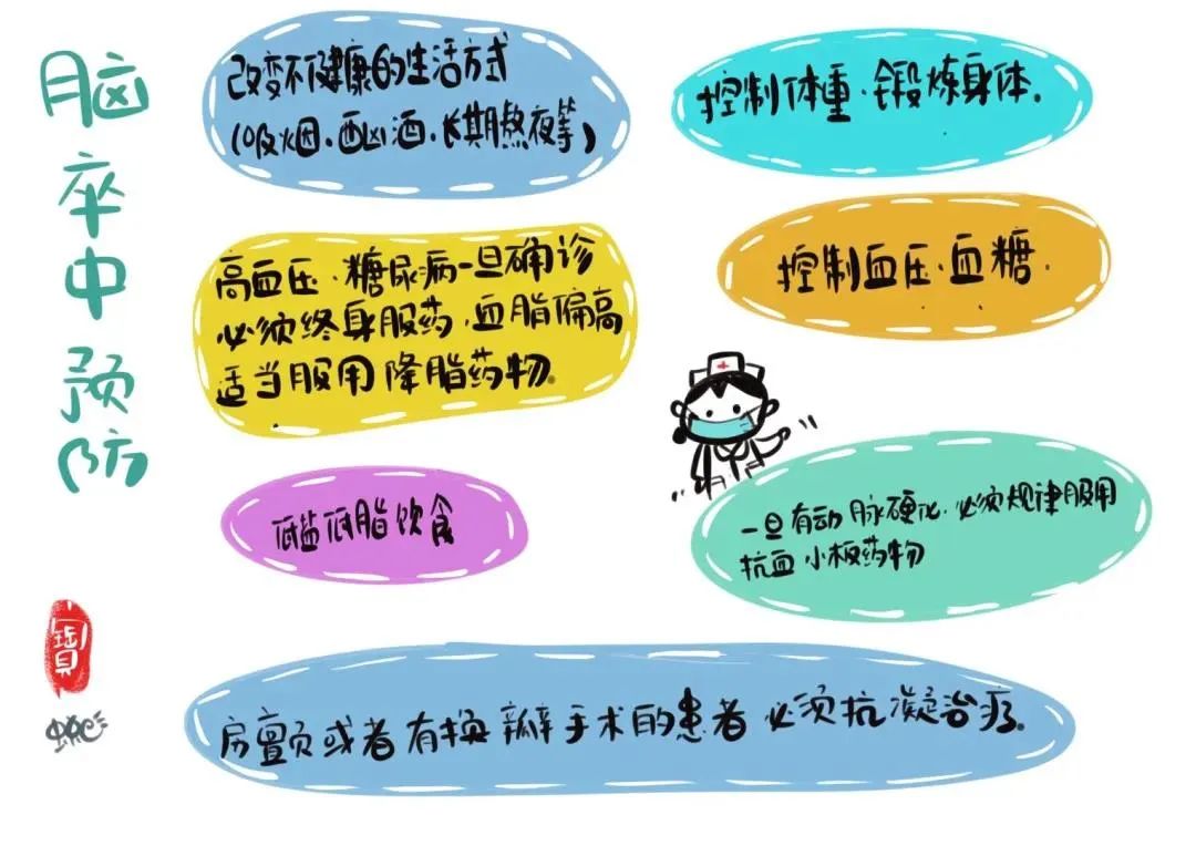 思茅区人民医院