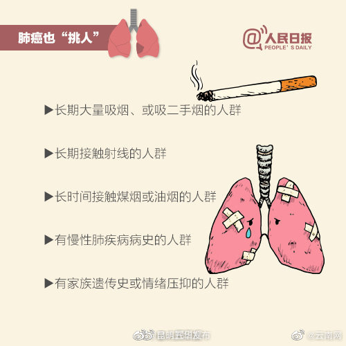 “昆明五华发布”微博
