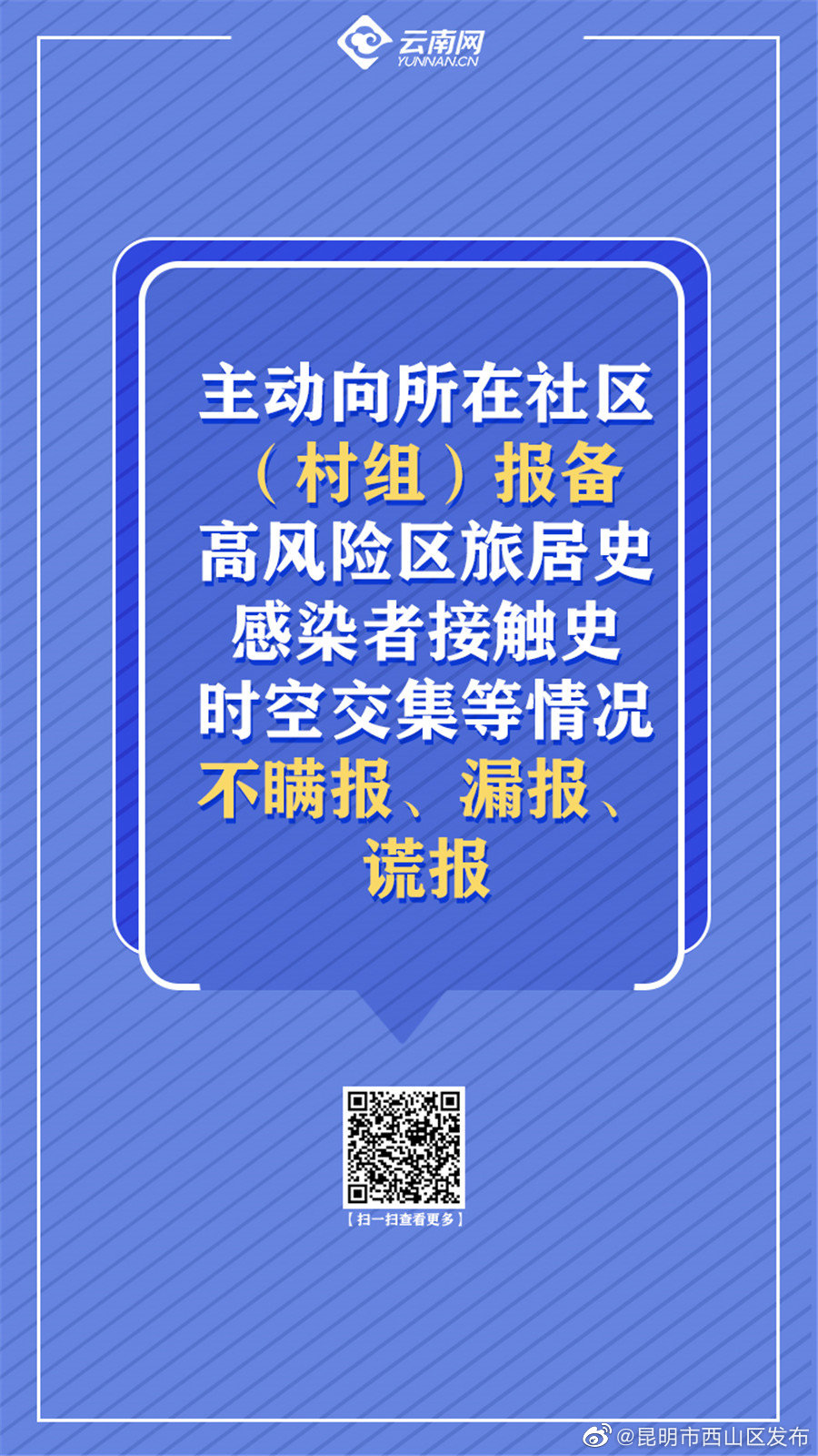 昆明市西山区发布