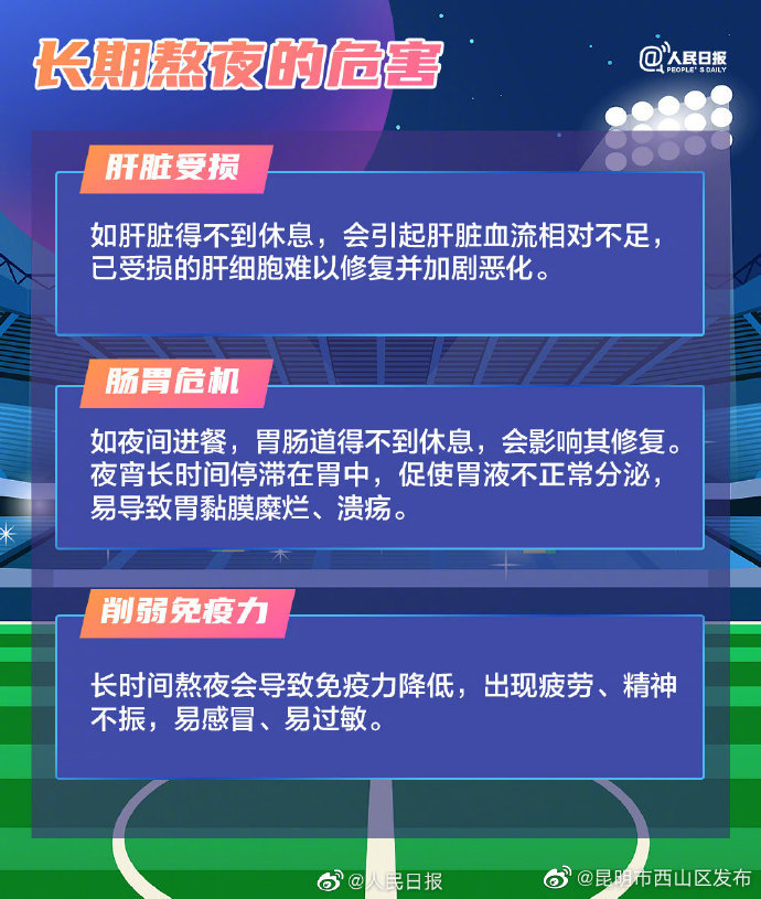 昆明市西山区发布