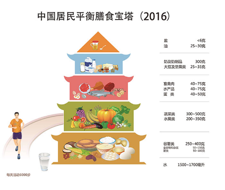 昆明市第一人民医院