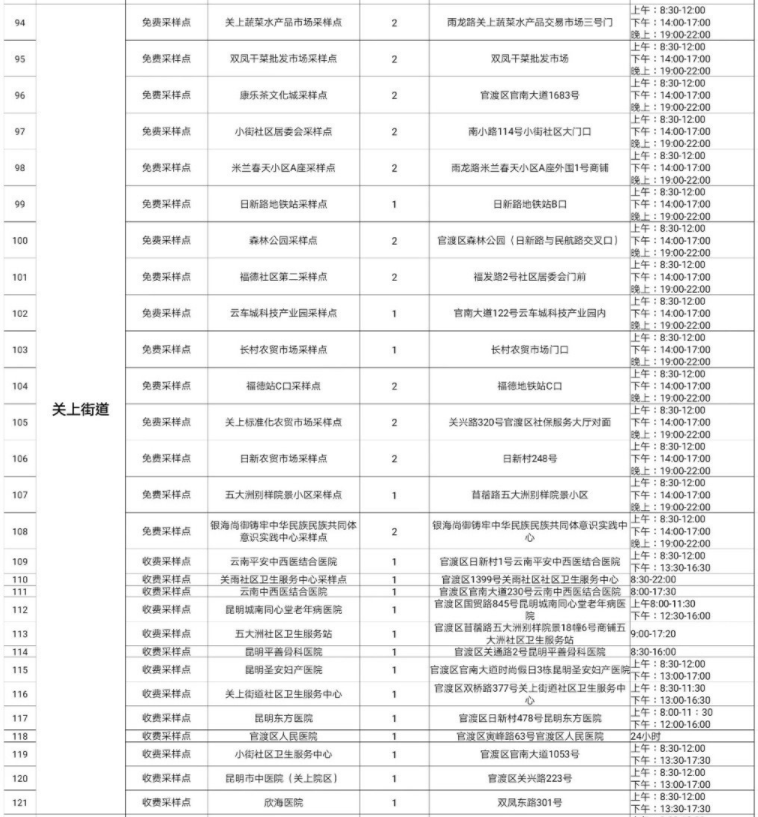 云南广播电视台
