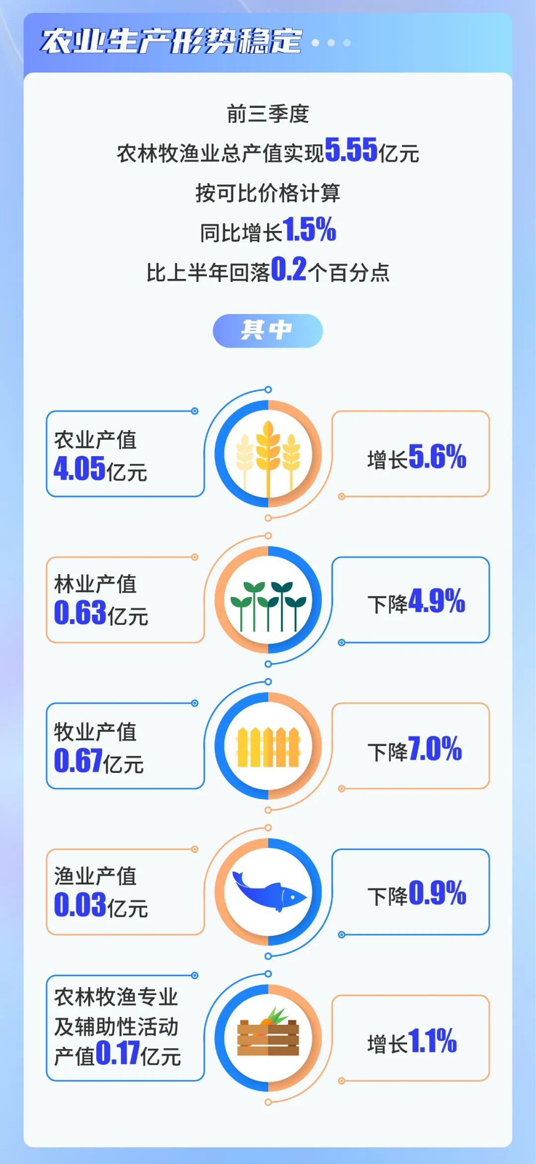 盘龙共青团