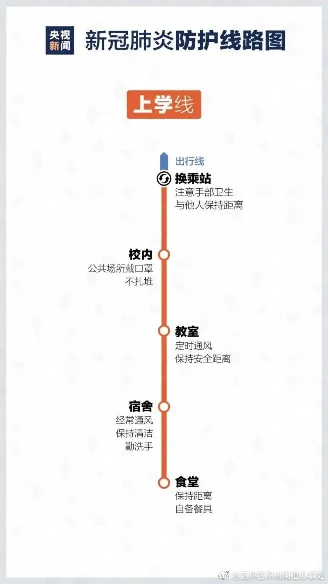 五华区华山街道办事处