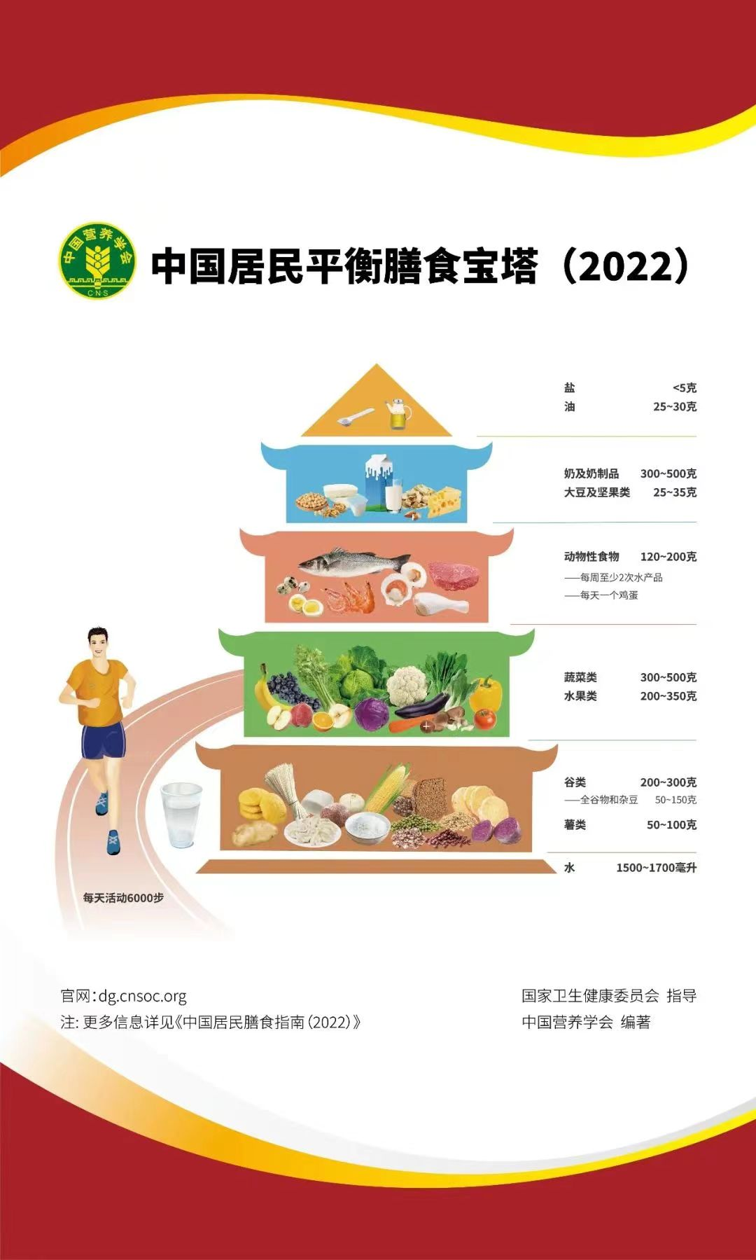 景谷人民医院
