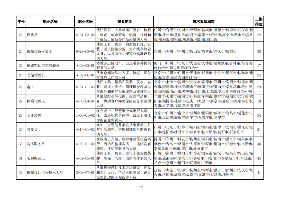 昆明信息港/cnkmxxg