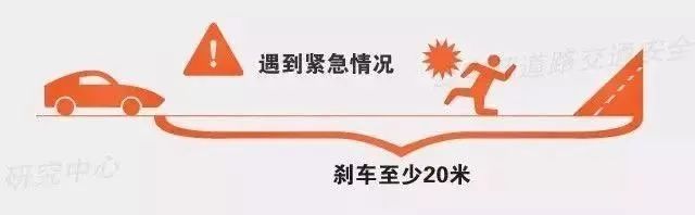 昆明交警