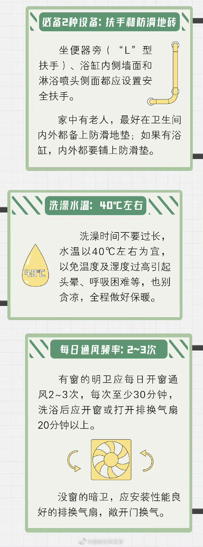 “昆明五华发布”微博