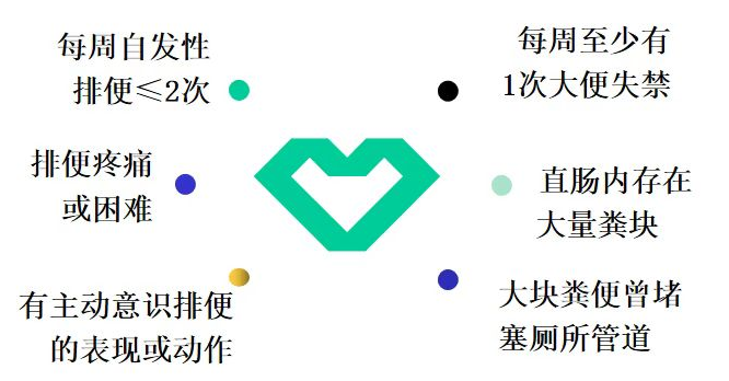 云南省中医医院