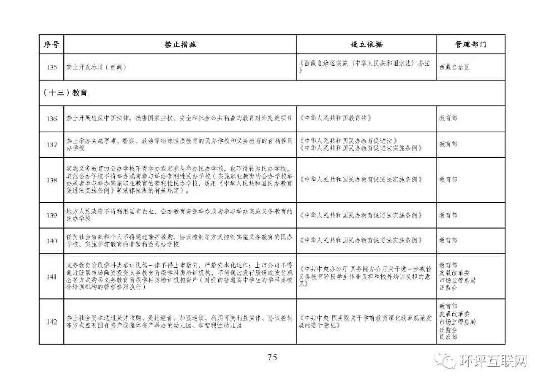 东川教育