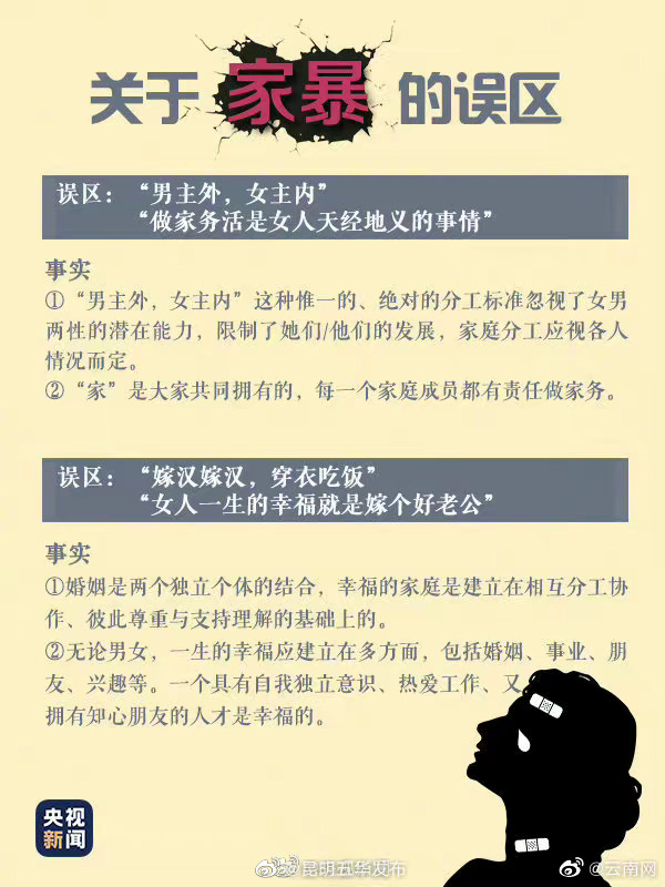 “昆明五华发布”微博