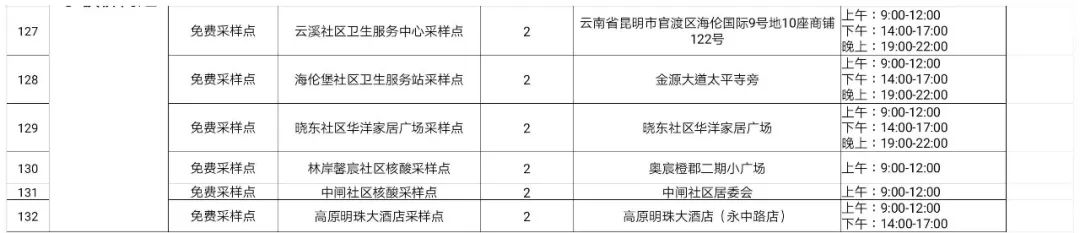 官渡先锋