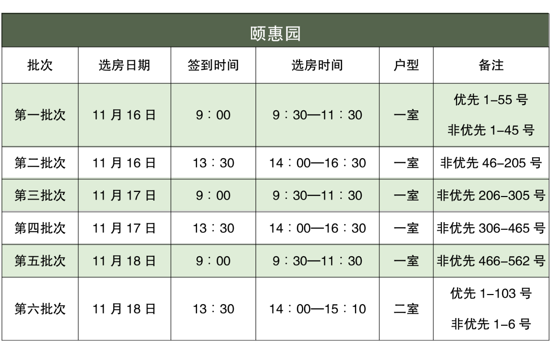 昆明公租房公司