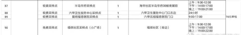 云南广播电视台