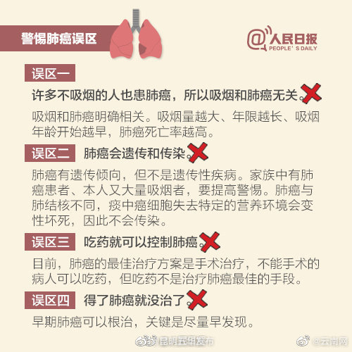 “昆明五华发布”微博