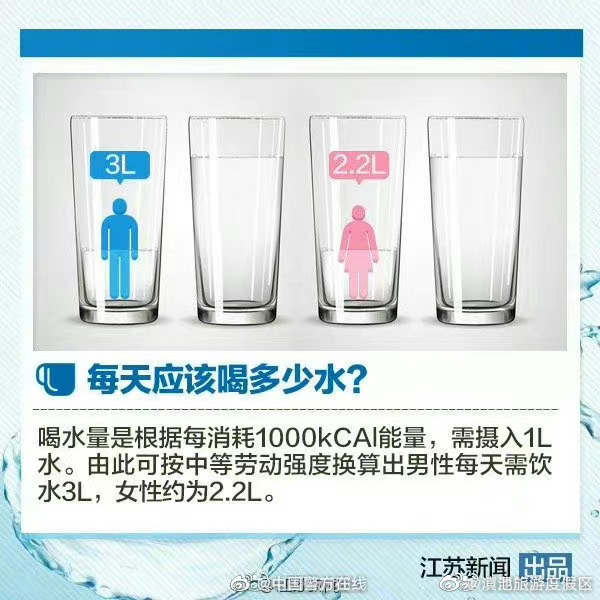 滇池旅游度假区