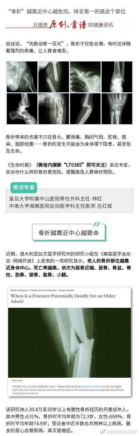 昆明市西山区发布