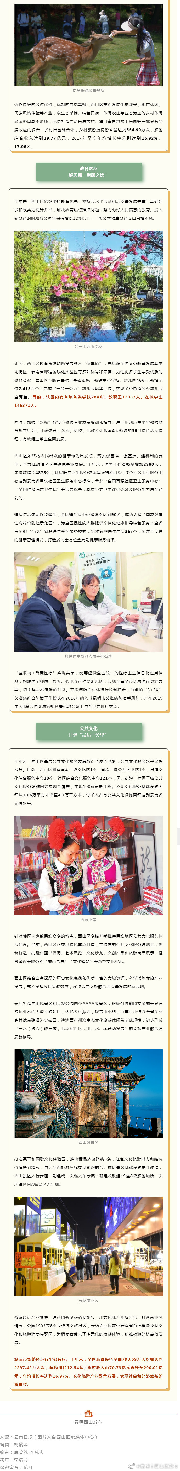 昆明市西山区发布
