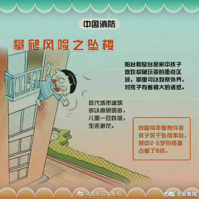 “昆明五华发布”微博