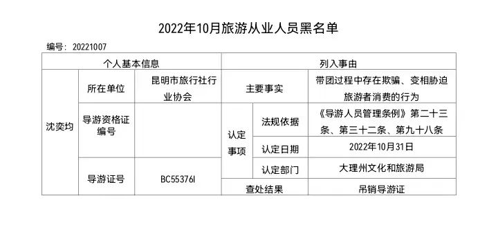 大理电视台