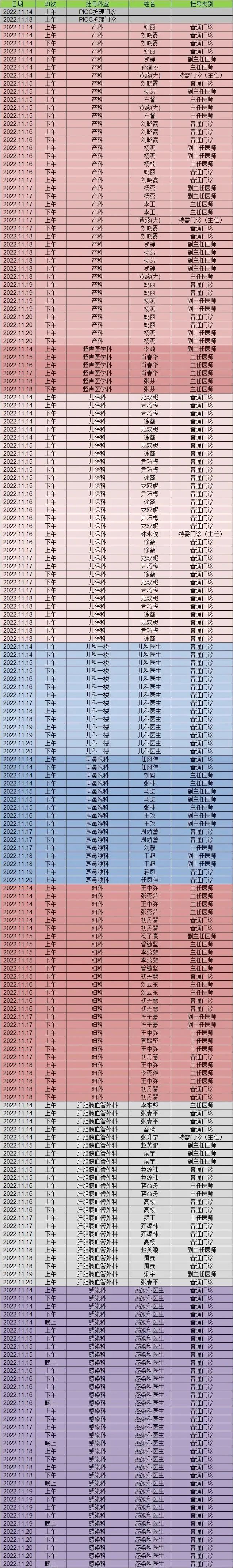 昆明市第一人民医院