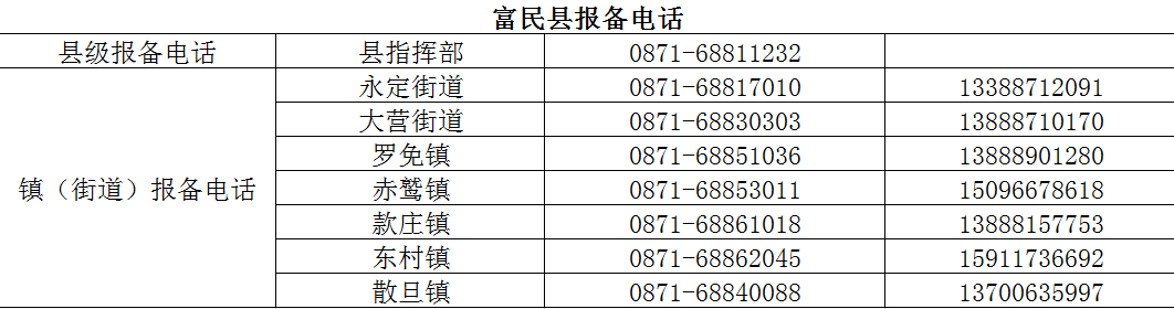 云南广播电视台