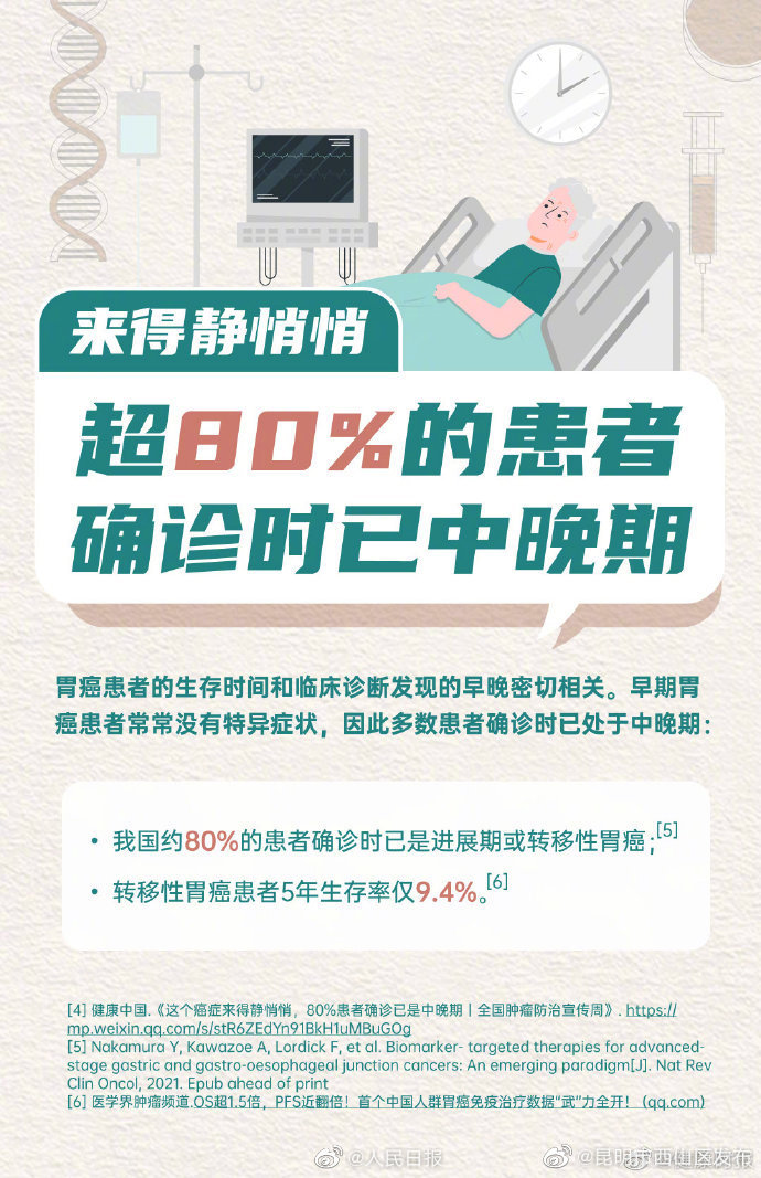 昆明市西山区发布