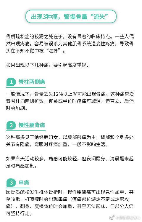 3种痛警惕骨量流失