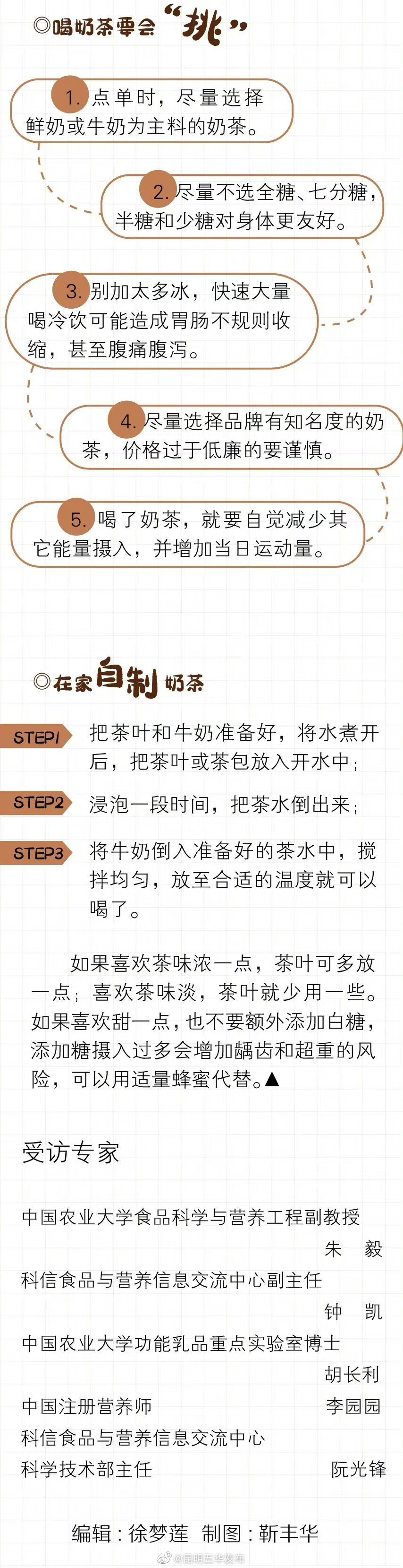 “昆明五华发布”微博