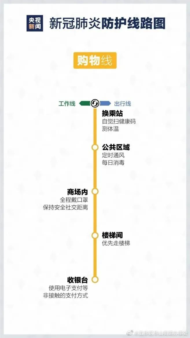 五华区华山街道办事处