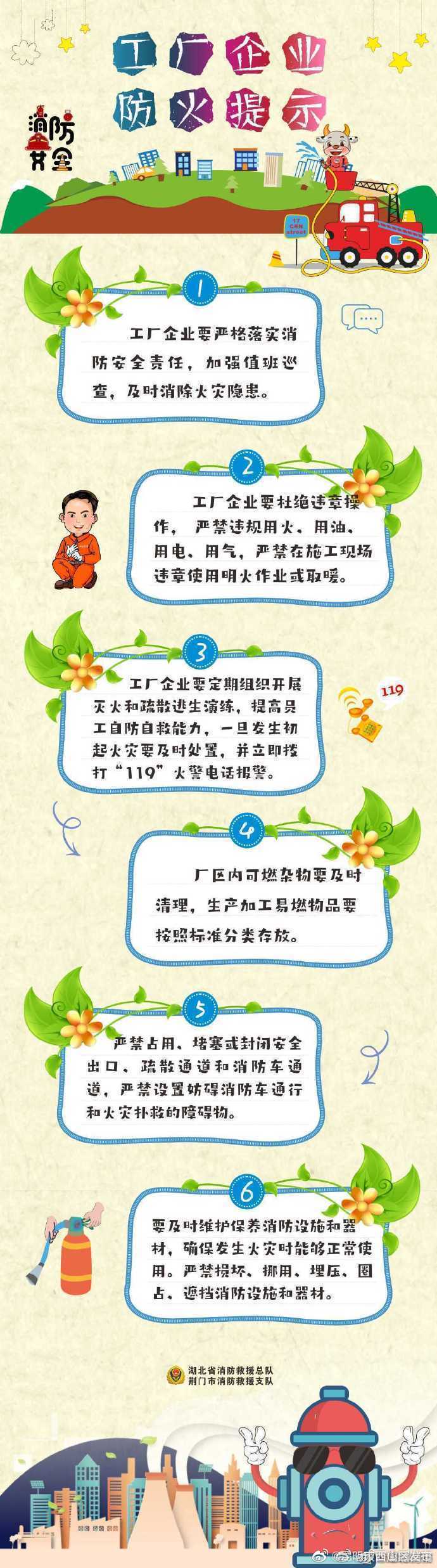 工厂企业防火提示