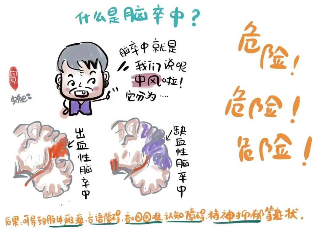 思茅区人民医院