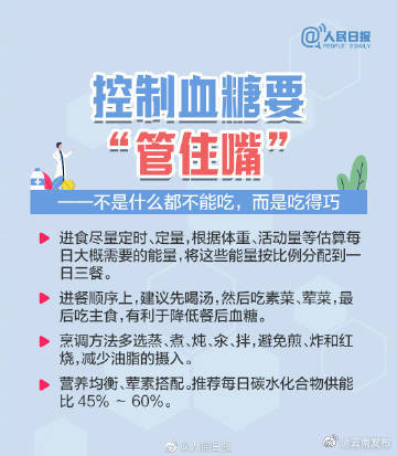 “云南发布”微博