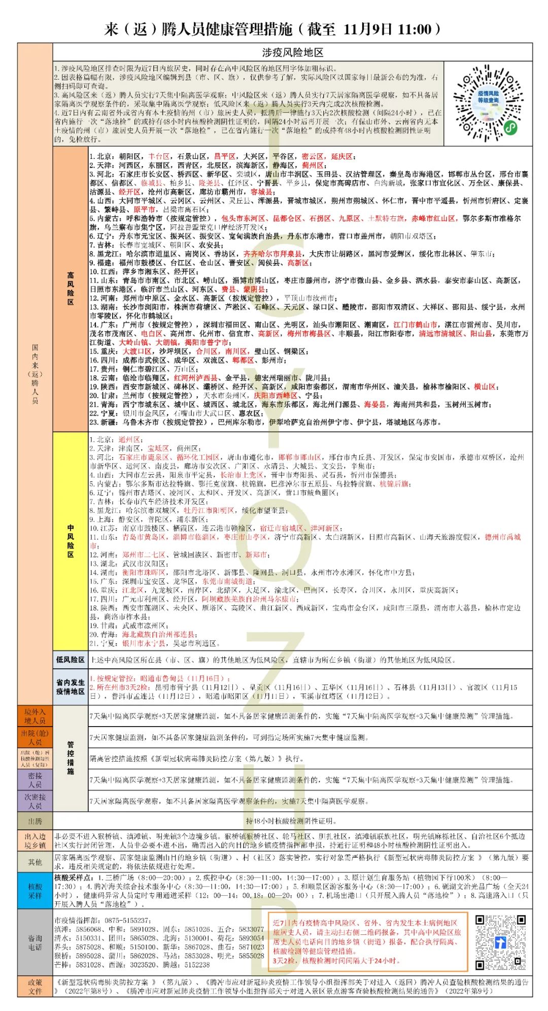 健康腾冲