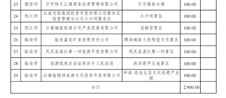 大理电视台