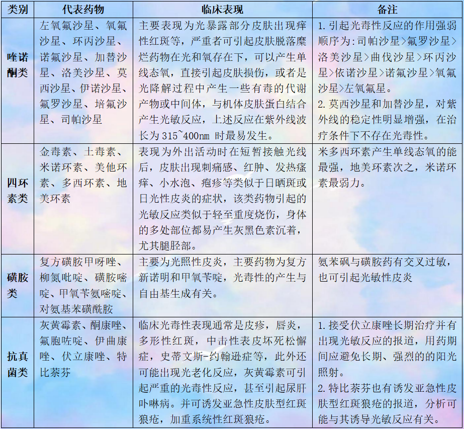 昆明市中医医院