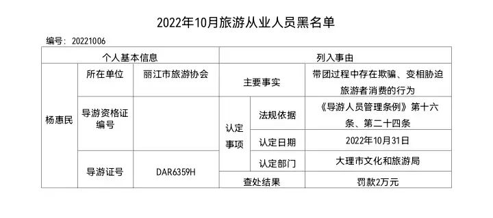 大理电视台