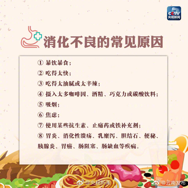 “云南发布”微博