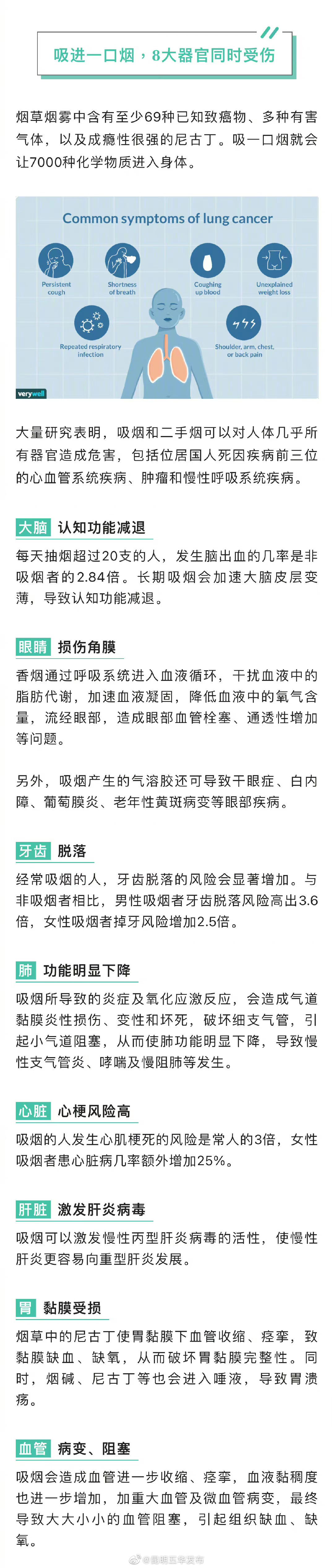 “昆明五华发布”微博