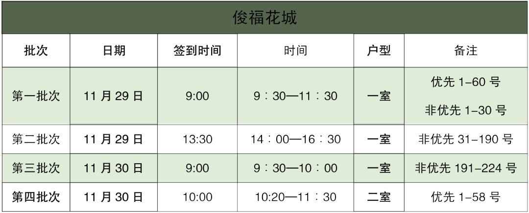 昆明公租房公司