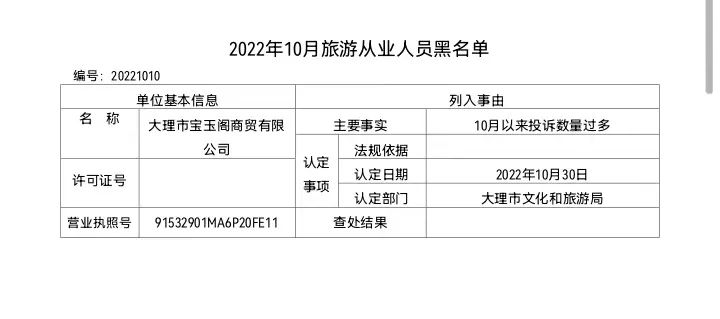 大理电视台